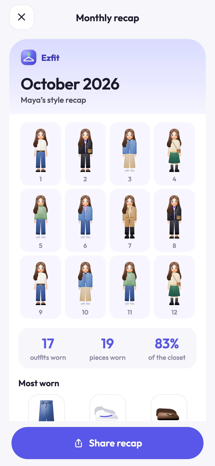 Maya’s sample October recap: twelve outfits on the avatar, 17 outfits worn, 19 pieces worn, 83 percent of the closet used, and a Share recap button.